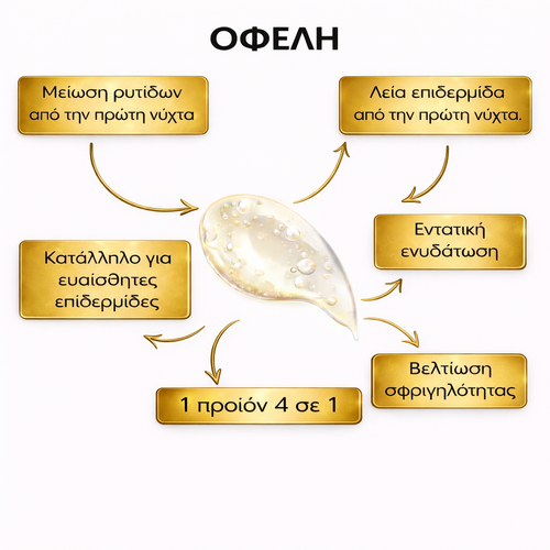 YUNKI+ – Κορεάτικη μάσκα προσώπου για λαμπερό δέρμα