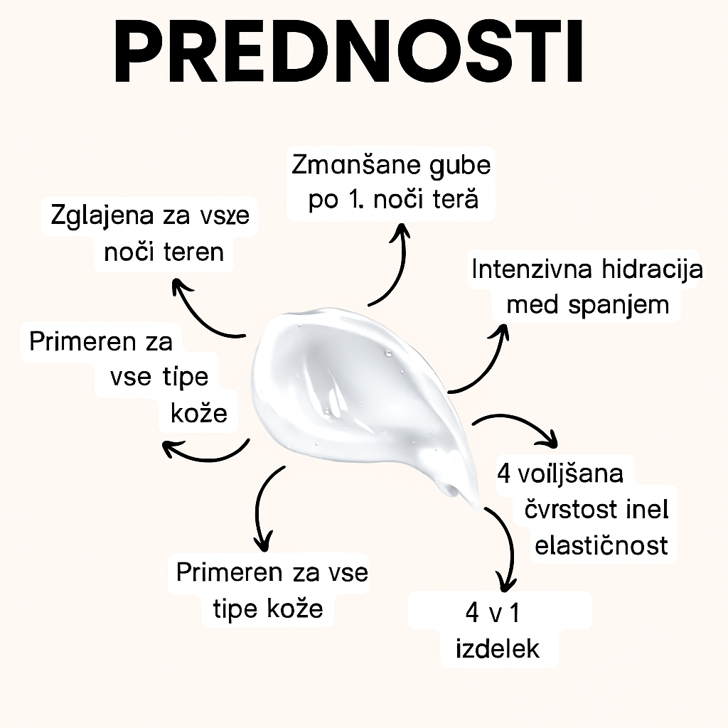 Yunki+ Korejska maska s kolagenom, kurkumo in retinolom